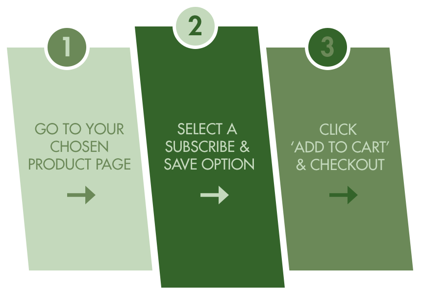 Enhance My Skin - Skincare Product Range